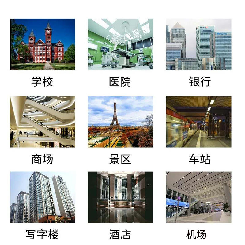 人臉識(shí)別測(cè)溫一體機(jī)應(yīng)用場(chǎng)景