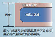 上海激光打標 上海激光打標
